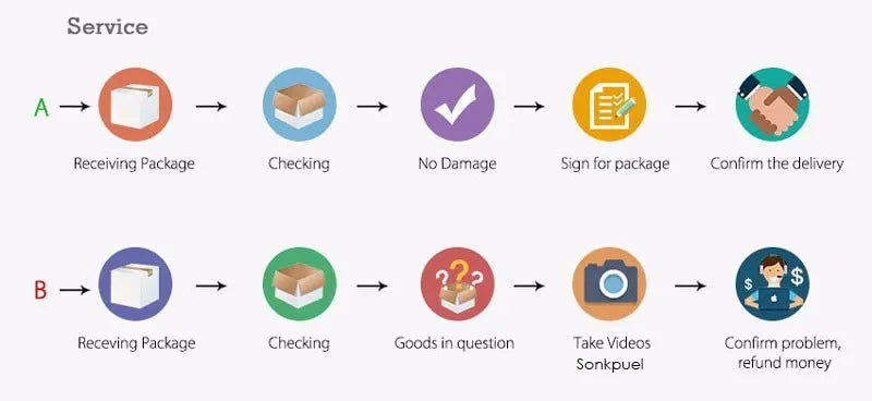 Winter Children's Boots Boys Plus Cashmere Thicken Warm Snow Boots Girls Non-slip Outdoor Boots Student Shoes Hiking Shoes kids_shoes