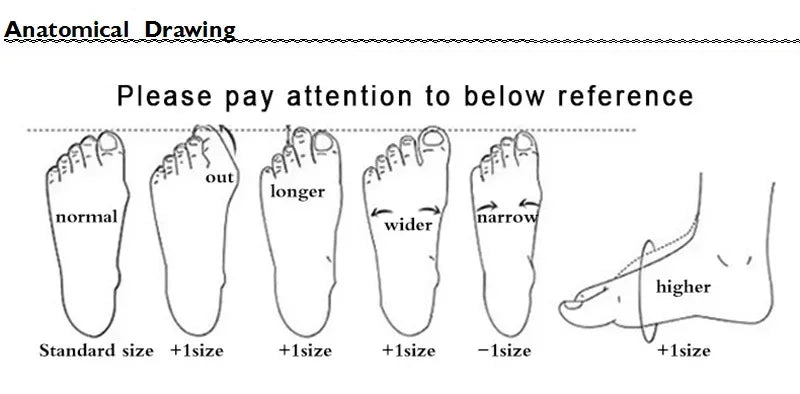 Platform Heel Women's Pumps Stretch Ankle Boots Designer Knee-high Women Trend Thigh High Black Gothic Shoes Invierno Para Mujer boots_highheel